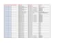 verify, clean and validate your email list accurately